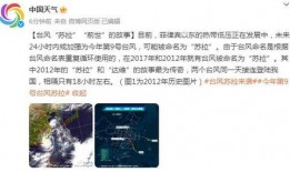 台风苏拉最新爆料消息是真的吗,权威消息解读